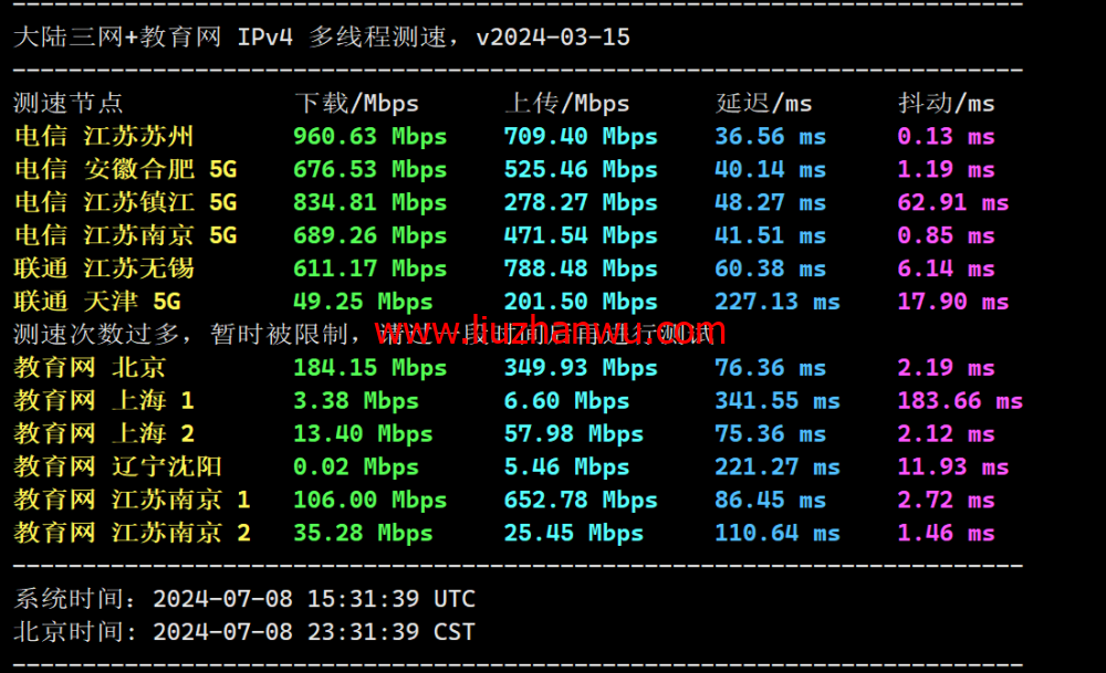 LisaHost(丽萨主机)：日本原生IP大带宽vps，68元/月起，双isp家宽住宅原生IP，简单测评插图5