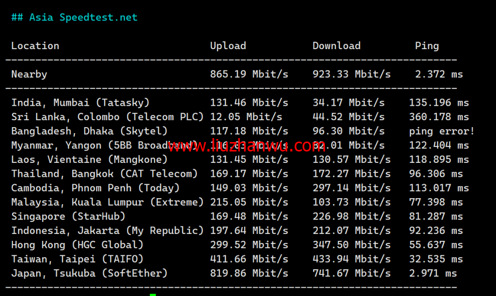 LisaHost(丽萨主机)：日本原生IP大带宽vps，68元/月起，双isp家宽住宅原生IP，简单测评插图6