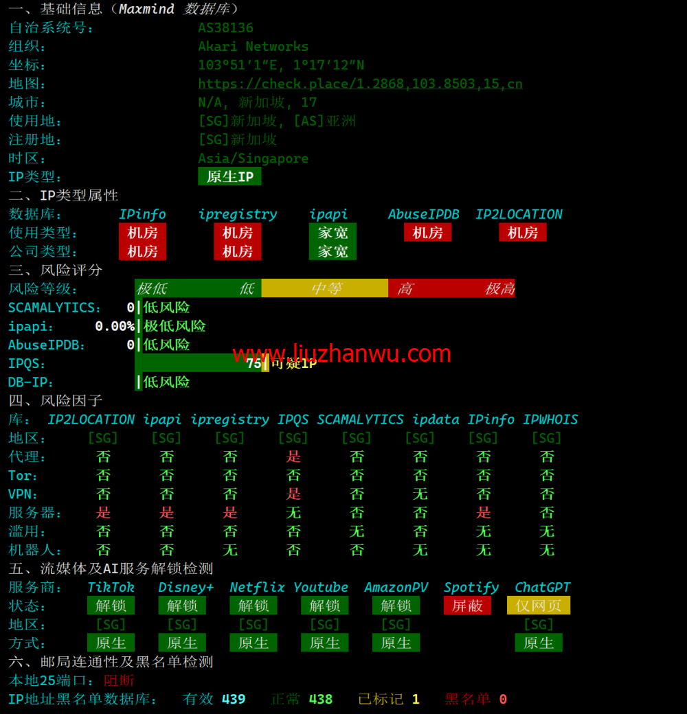 LisaHost(丽萨主机)：新加坡原生IP大带宽vps，500M-1Gbps带宽，88元/月起，双isp家宽住宅原生IP，简单测评插图4
