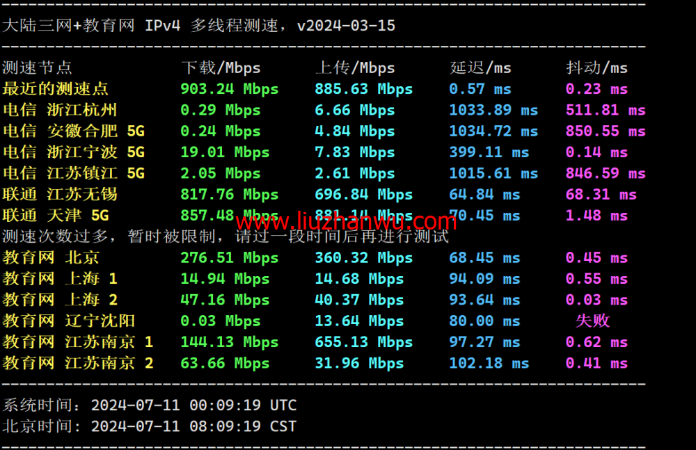 LisaHost(丽萨主机)：新加坡原生IP大带宽vps，500M-1Gbps带宽，88元/月起，双isp家宽住宅原生IP，简单测评插图6