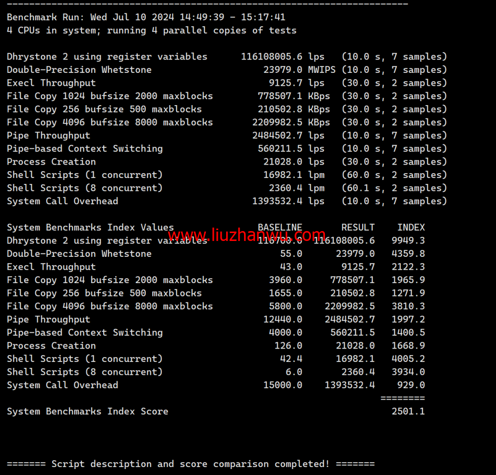 LisaHost(丽萨主机)：新加坡原生IP大带宽vps，500M-1Gbps带宽，88元/月起，双isp家宽住宅原生IP，简单测评插图12