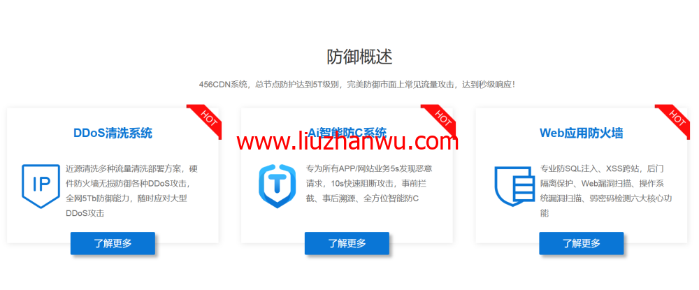 456CDN：为网络安全与加速保驾护航，CDN测评推荐插图1