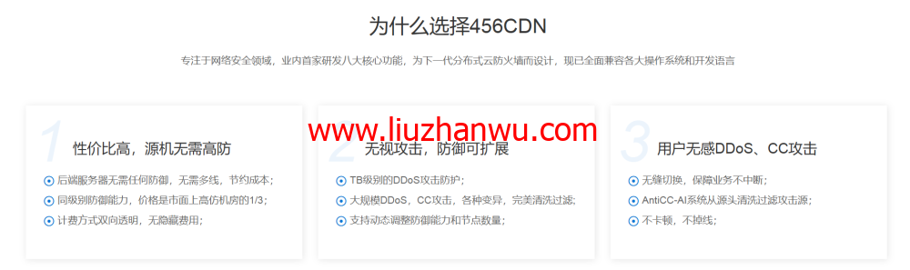 456CDN：为网络安全与加速保驾护航，CDN测评推荐插图3