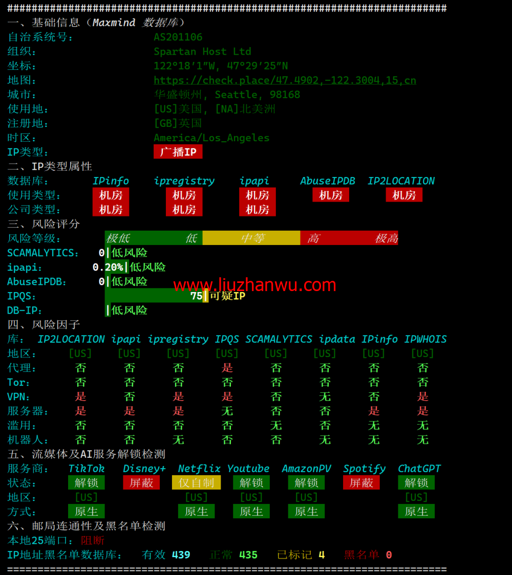 稳爱云：美国4837线路vps，可弹性配置，100-300Mbps带宽，90元/月起，附简单测评插图4