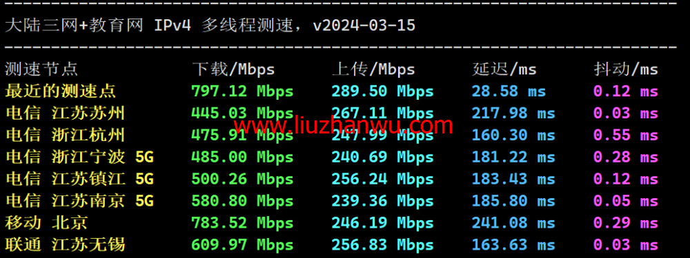 稳爱云：美国4837线路vps，可弹性配置，100-300Mbps带宽，90元/月起，附简单测评插图6