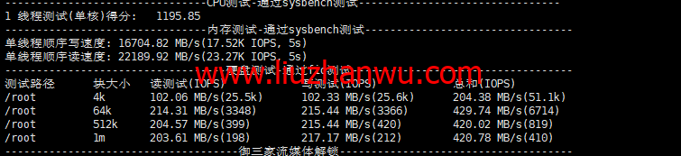 莱卡云：日本ISP vps，原生住宅IP，88元/月起，附简单测评插图2
