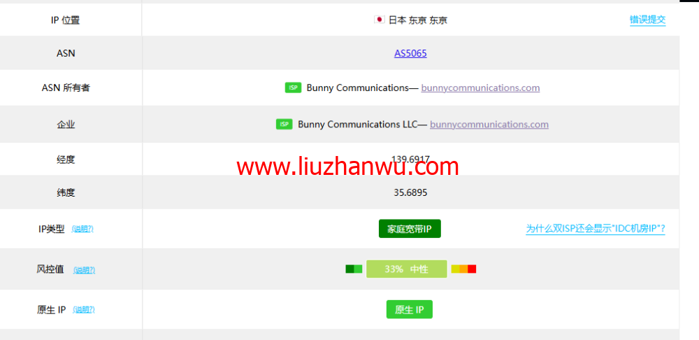 莱卡云：日本ISP vps，原生住宅IP，88元/月起，附简单测评插图7