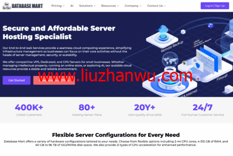#独立日狂欢#Database Mart：VPS/ GPU服务器租用限时4折，28元/月起，转发即领20元，支持免费试用！-国外主机测评
