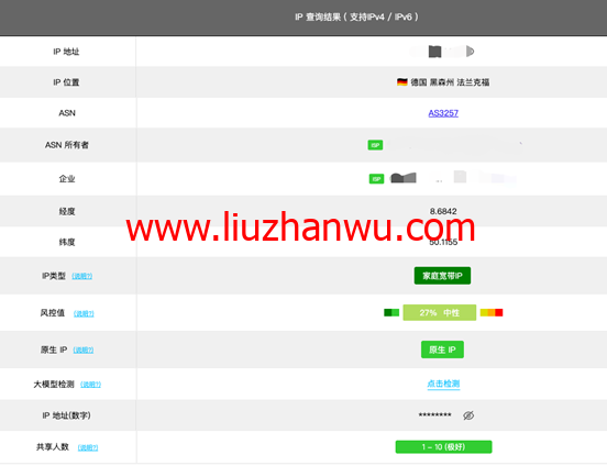 Zorocloud：德国家宽双ISP上线，TIKTOK流量爆炸，主流平台全解锁 · GPT智商在线，62元/月起插图1